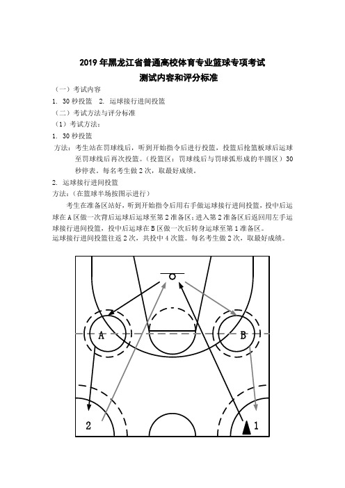 2019年黑龙江普通高校体育专业篮球专项考试