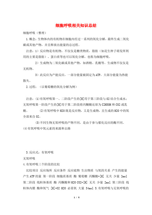 细胞呼吸相关知识总结