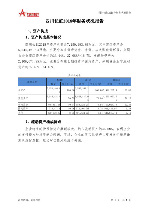 四川长虹2018年财务状况报告-智泽华