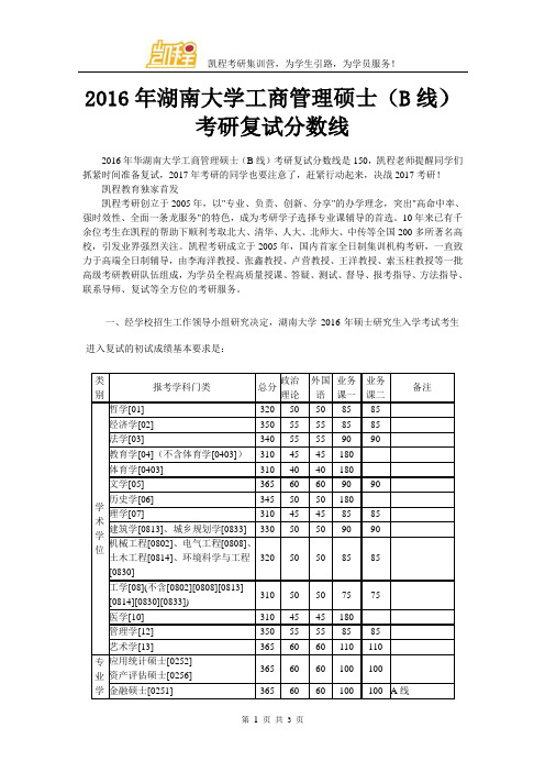 2016年湖南大学工商管理硕士(B线)考研复试分数线