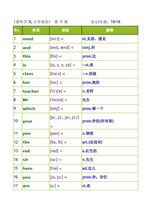 (完整)看听学3L小学英语第一册(1-60课)