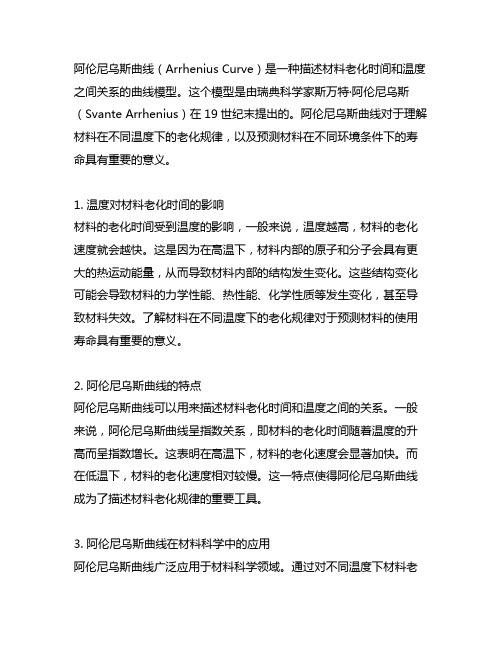 阿伦尼乌斯曲线 材料老化时间 和温度