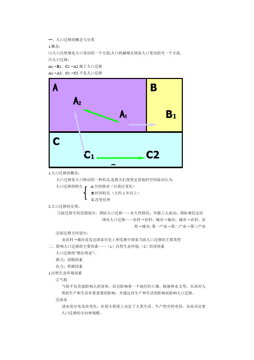 高中地理必修二第一章第三节(地理整理版)