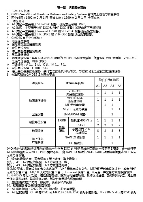 知识要点