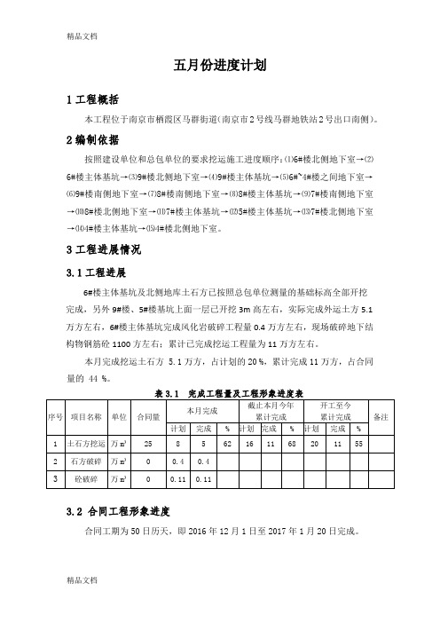 4月施工进度计划模板教学文案