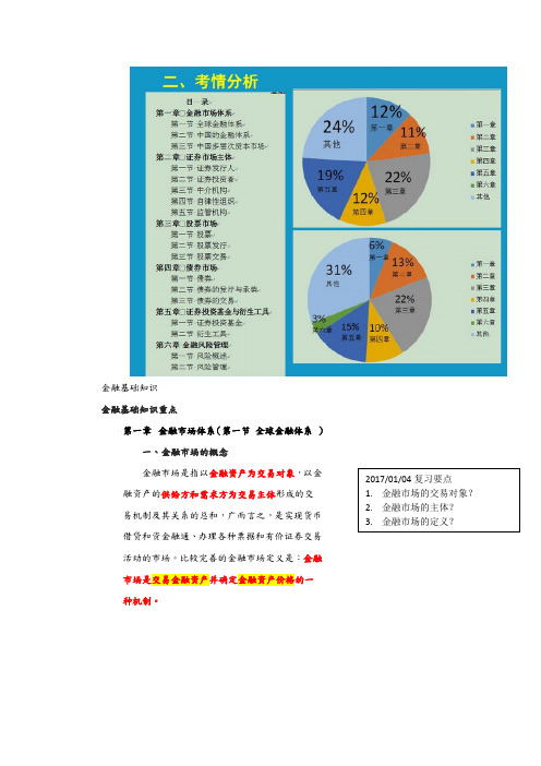 证券从业资格考试-金融市场基础知识课本+笔记提纲