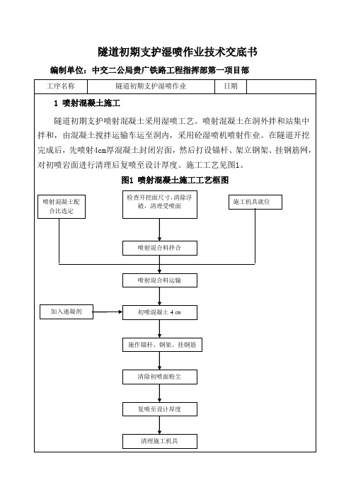 初期支护湿喷作业技术交底书