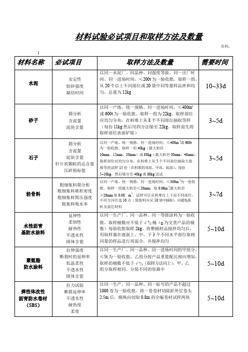 材料试验必试项目和取样方法及数量