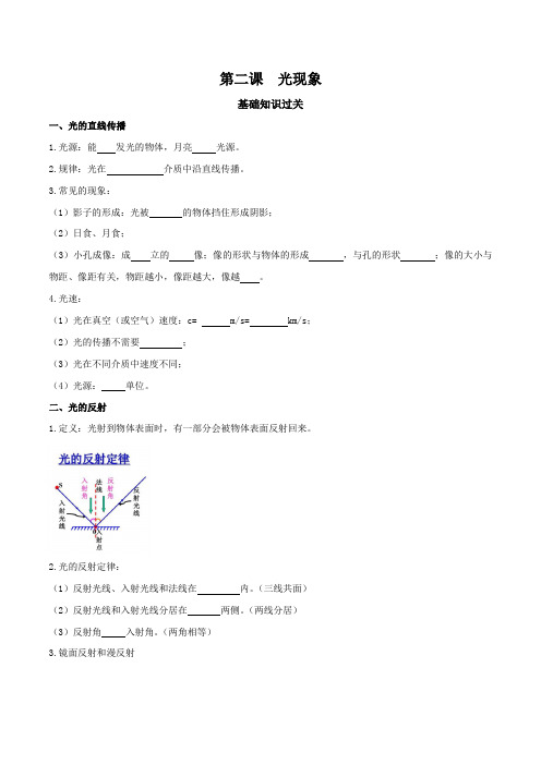 中考物理重难点精讲讲练(全国通用)专题02光现象(原卷版+解析)