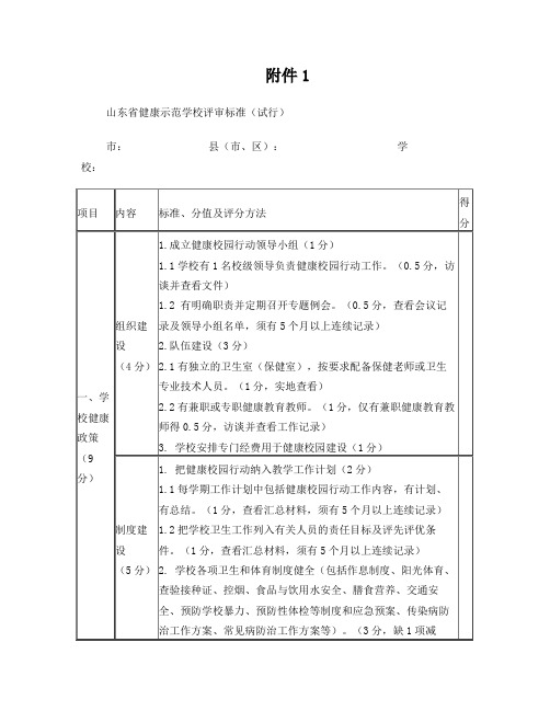 山东省健康师范学校评选标准