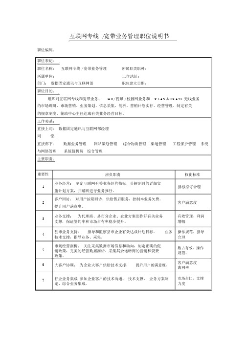 岗位职责小资料大全C1000151)