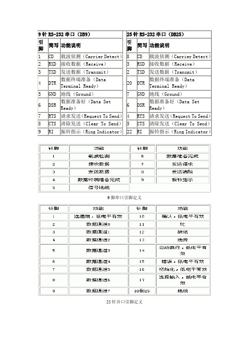 9针25针转换接口