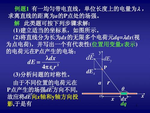 静电场2-例题