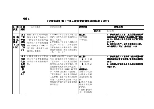 《评审标准》第十二条A级要素评审要求和标准(试行)