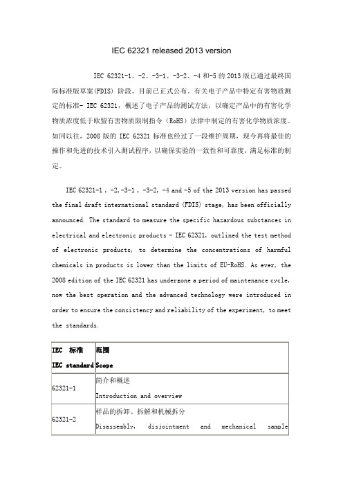 iec 62321 -新版本