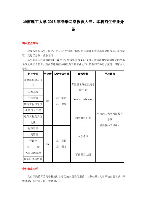 华南理工大学2013年春季网络教育深圳教学中心大专、本科招生专业介绍