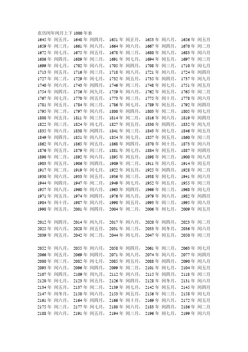 农历闰年闰月上下1000年表