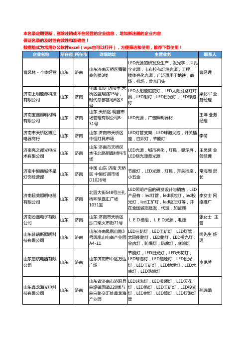 2020新版山东省LED光源工商企业公司名录名单黄页联系方式大全45家