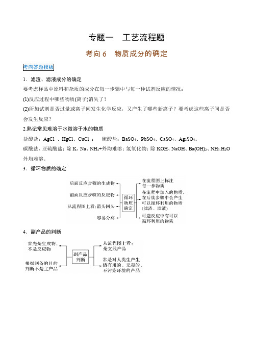 考向06 工艺流程题之物质成分的确定-备战2021年高考化学主观题答题模板与考向专练(解析版)