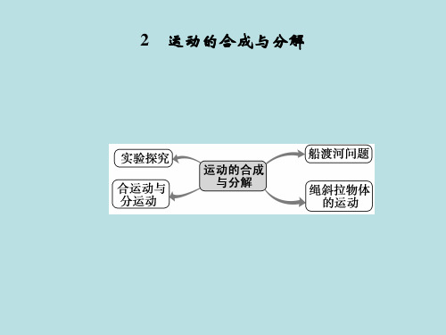 教科必修2《第一章抛体运动2.运动的合成与分解》623PPT课件一等奖