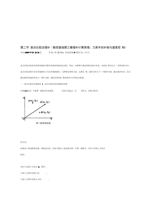 逐点比较法计算