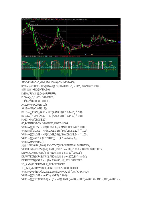 通达信全仓买副图源码指标公式