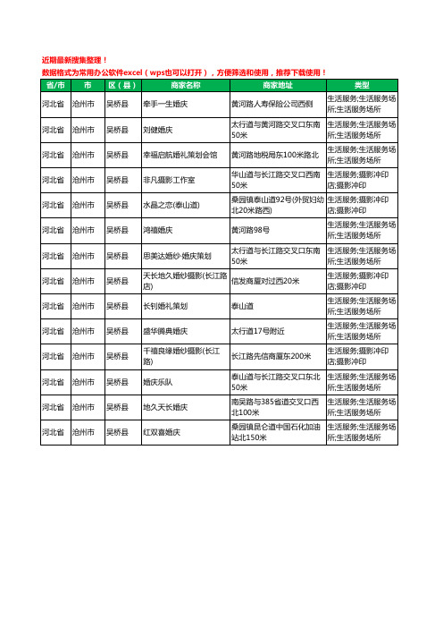 2020新版河北省沧州市吴桥县婚庆公司工商企业公司商家名录名单黄页联系方式电话大全14家