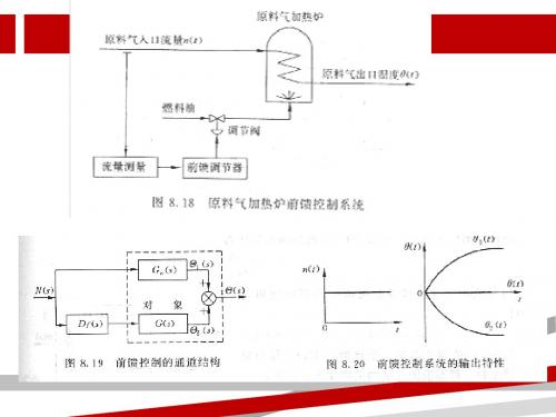 第8章前馈控制.ppt.ppt