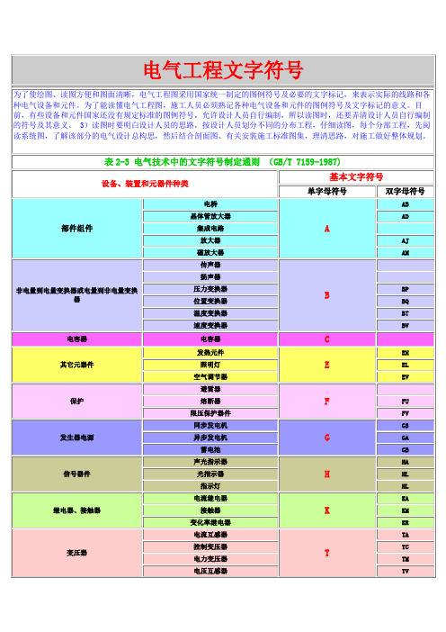 电气工程图例符号大全