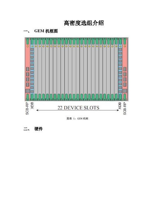 [爱立信专业][GS] 高密度BSC选组介绍