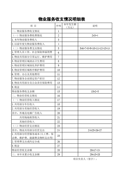 物业管理收支情况明细表