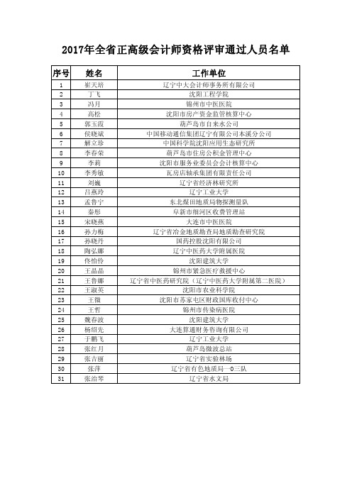 2017年全省正高级会计师资格评审通过人员名单