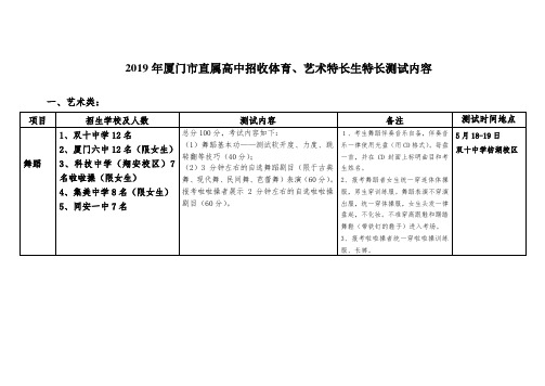 2019年厦门直属高中招收体育艺术特长生特长测试内容