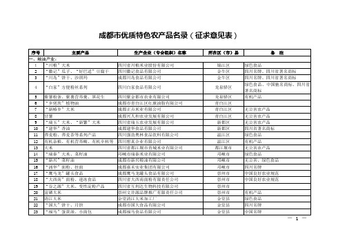 成都市优质特色农产品名录(征求意见表)