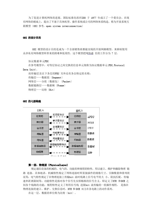 网络协议及分层