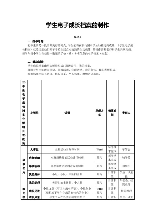 学生成长档案的制作