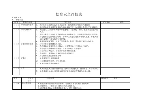 信息安全评估表