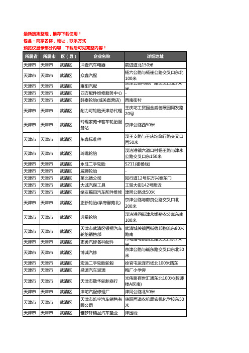 新版天津市天津市武清区汽车用品企业公司商家户名录单联系方式地址大全237家