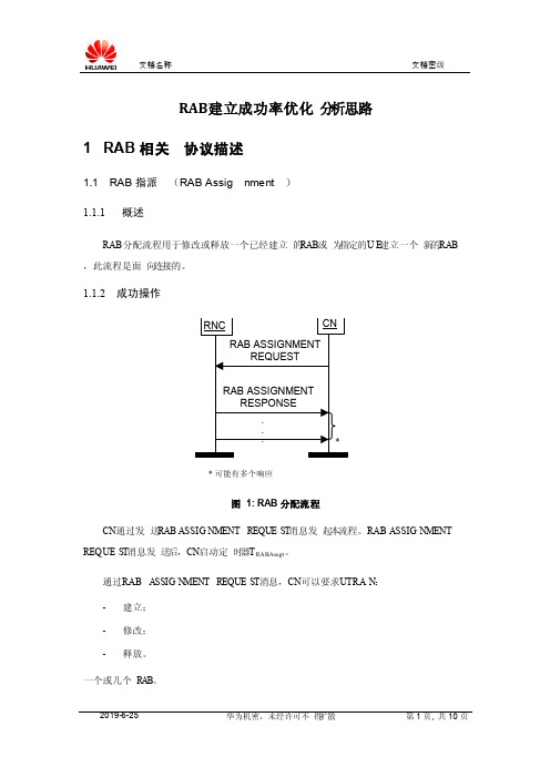 RAB建立成功率优化分析思路