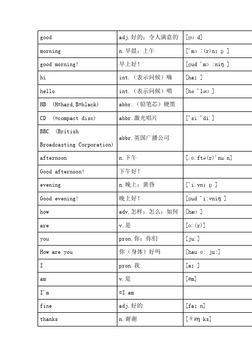 鲁教版六年级英语单词表(上)