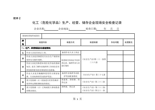 化工(危化品)生产储存使用作业场所检查表6页word
