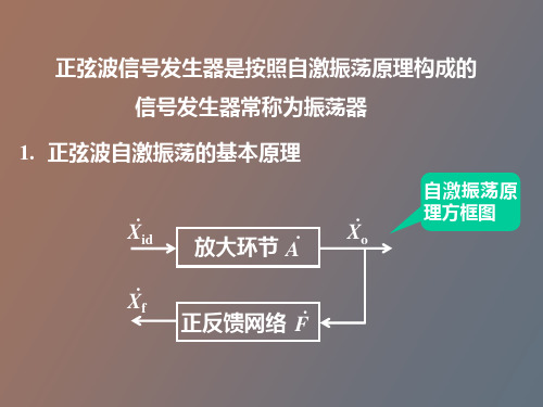 正弦波信号发生器的基本概念