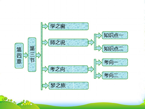 高中物理粤教版选修35课件：第四章 第三节 放射性同位素