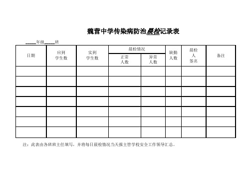 传染病防治晨检记录表