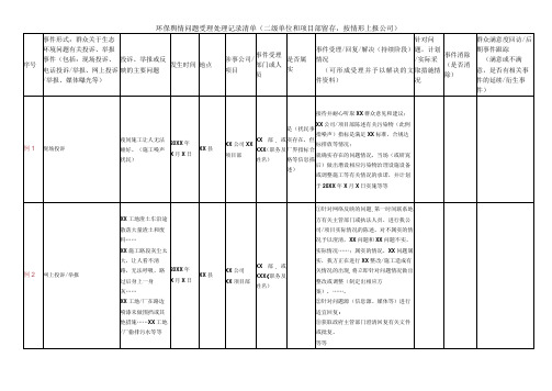 环保舆情问题受理处理记录清单