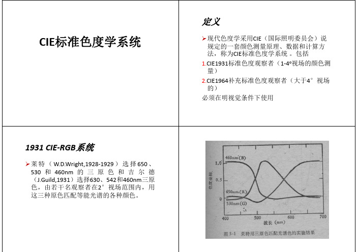 CIE标准色度学系统