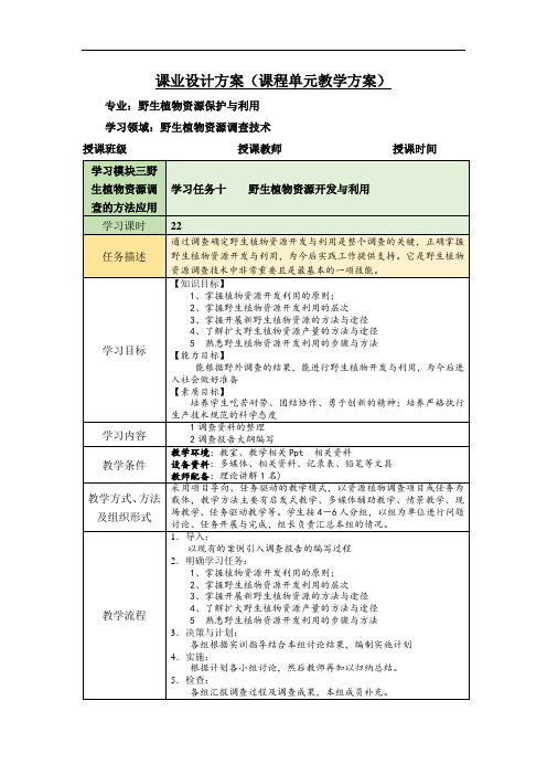 野生植物资源开发与利用 课业设计