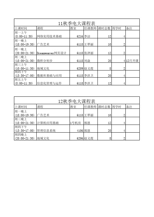 电大课程表