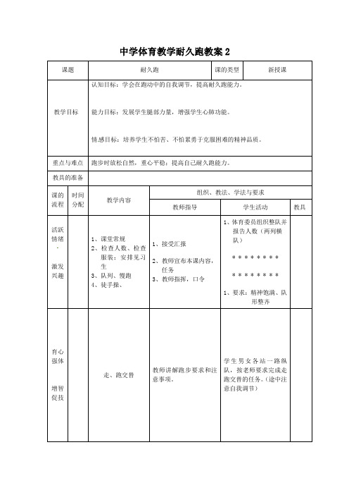 中学体育教学耐久跑教案2