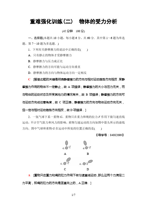 高一 物体的受力分析